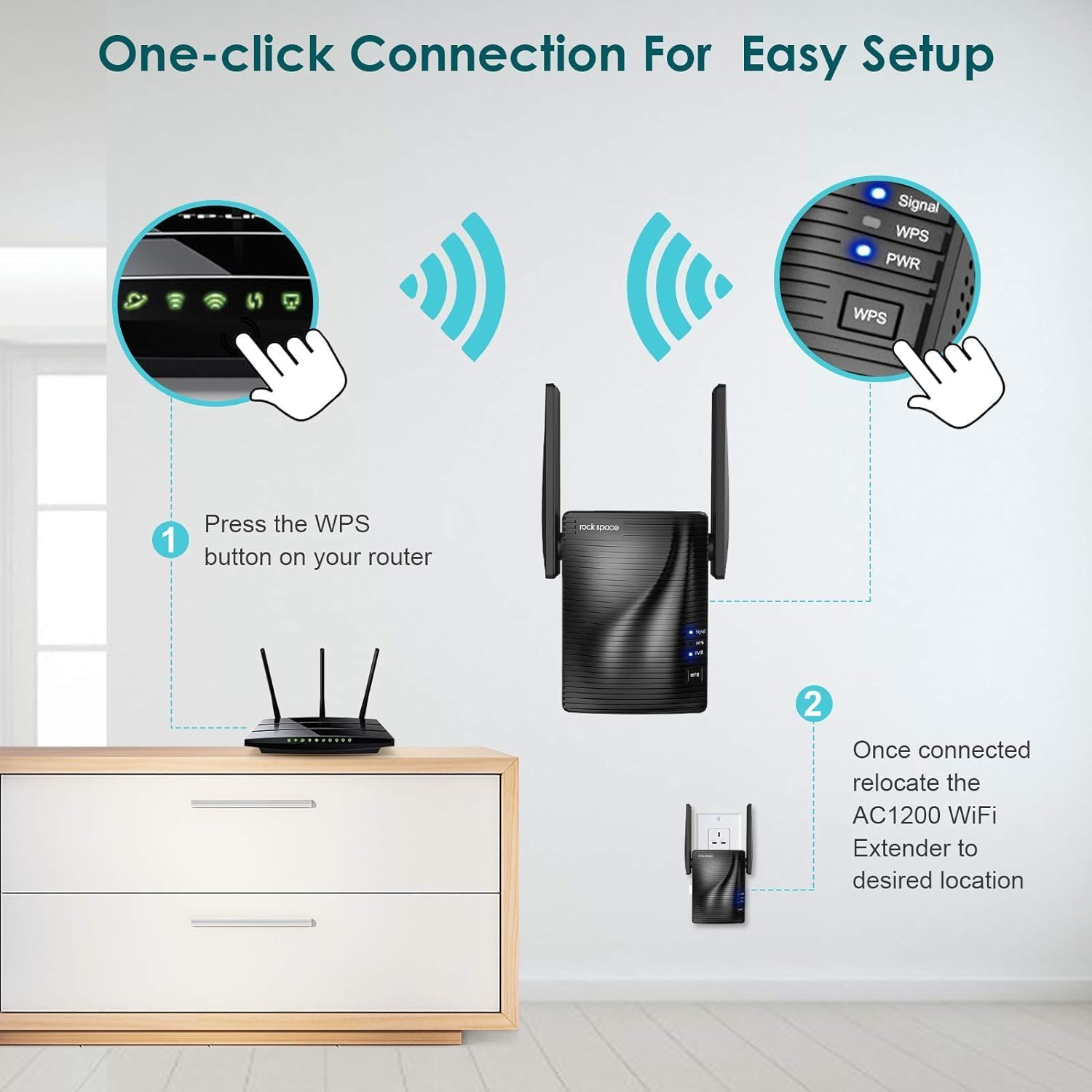 rockspace-Extensor WiFi 1200 Mbps, Doble Banda 2.4/5GHz, Repetidor con Puerto Ethernet, Cobertura 360°, Fácil Instalación - Imagen 3