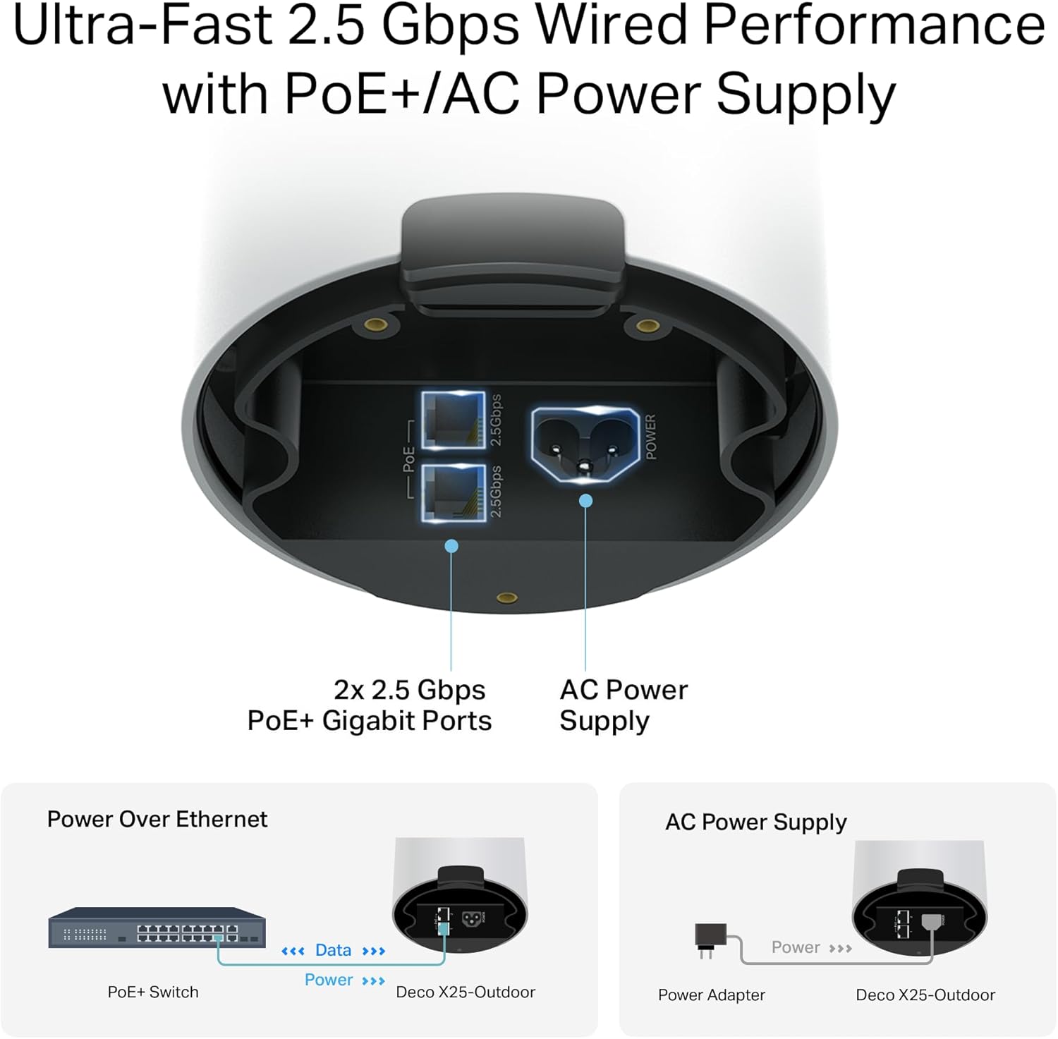 TP-Link - BE5000 Extensor WiFi 7 Doble Banda para Exteriores Deco BE25-Outdoor (1 Unidad) - Cubre hasta 2,800 pies cuadrados - 2 Puertos PoE+ de 2.5G - IP65 Impermeable - Tecnología MLO - Multizona - Imagen 5