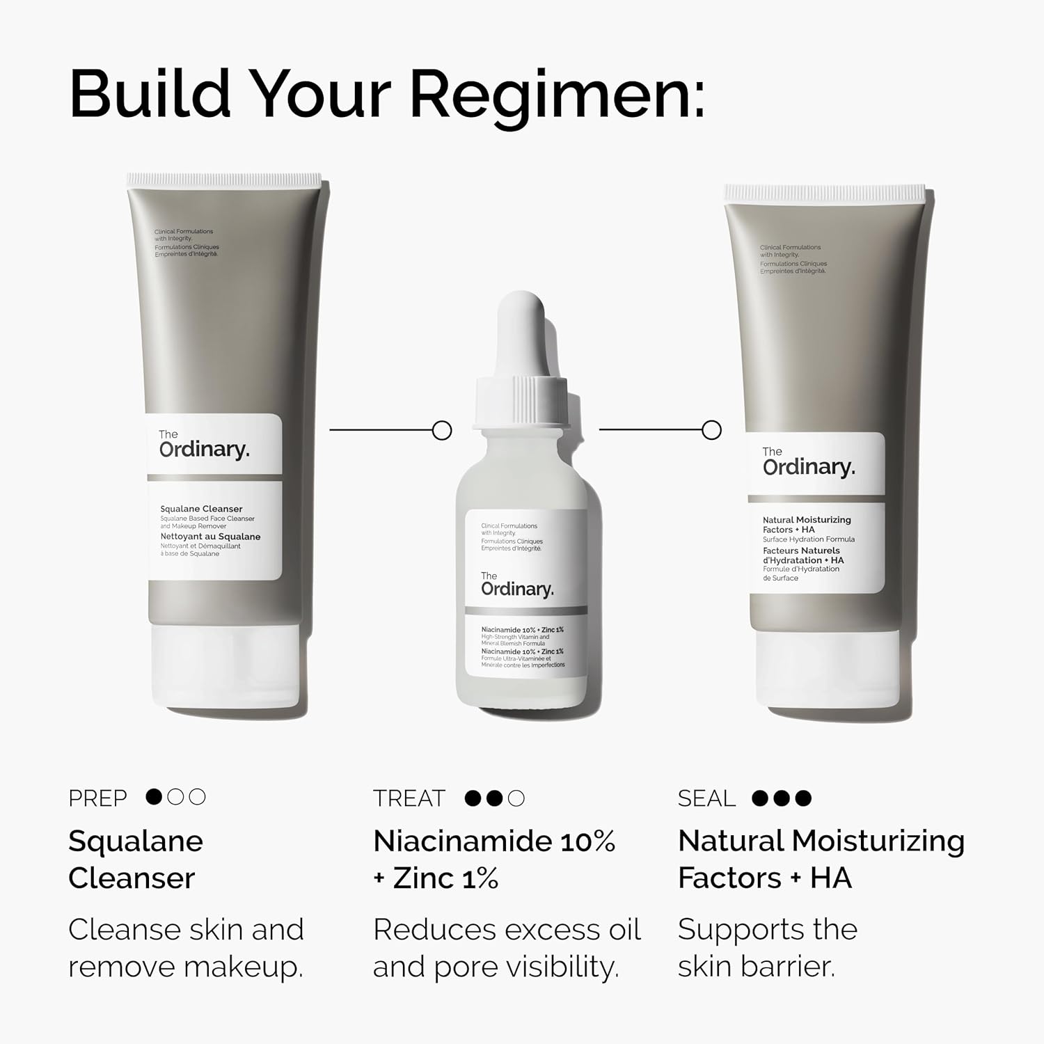 The Ordinary Niacinamide 10% + Zinc 1%, Serum Calmante para Piel Propensa a Imperfecciones, Controla el Acné y Reduce Poros, 30 ml - Imagen 5