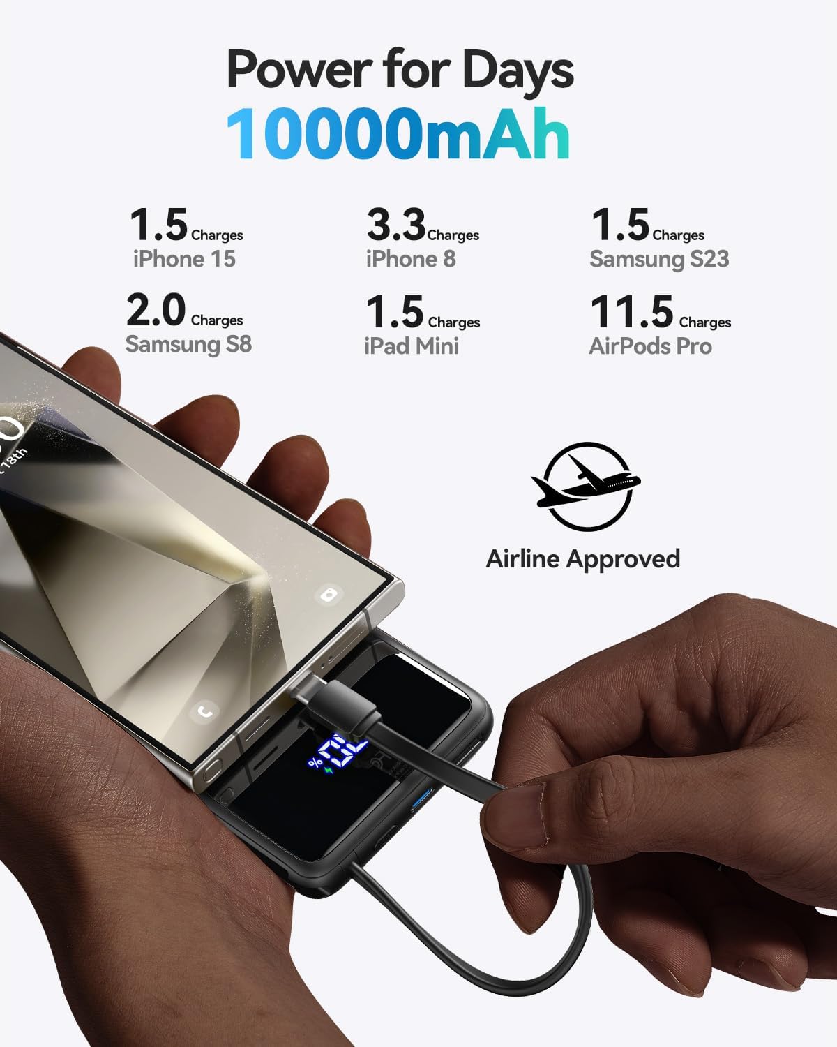 INIU Power Bank 10000mAh 45W – Cargador Portátil Ultra Delgado con Cable USB-C Integrado, Entrada/Salida Rápida USB-C, Batería Externa para Teléfonos, Viajes y Emergencias - Imagen 5