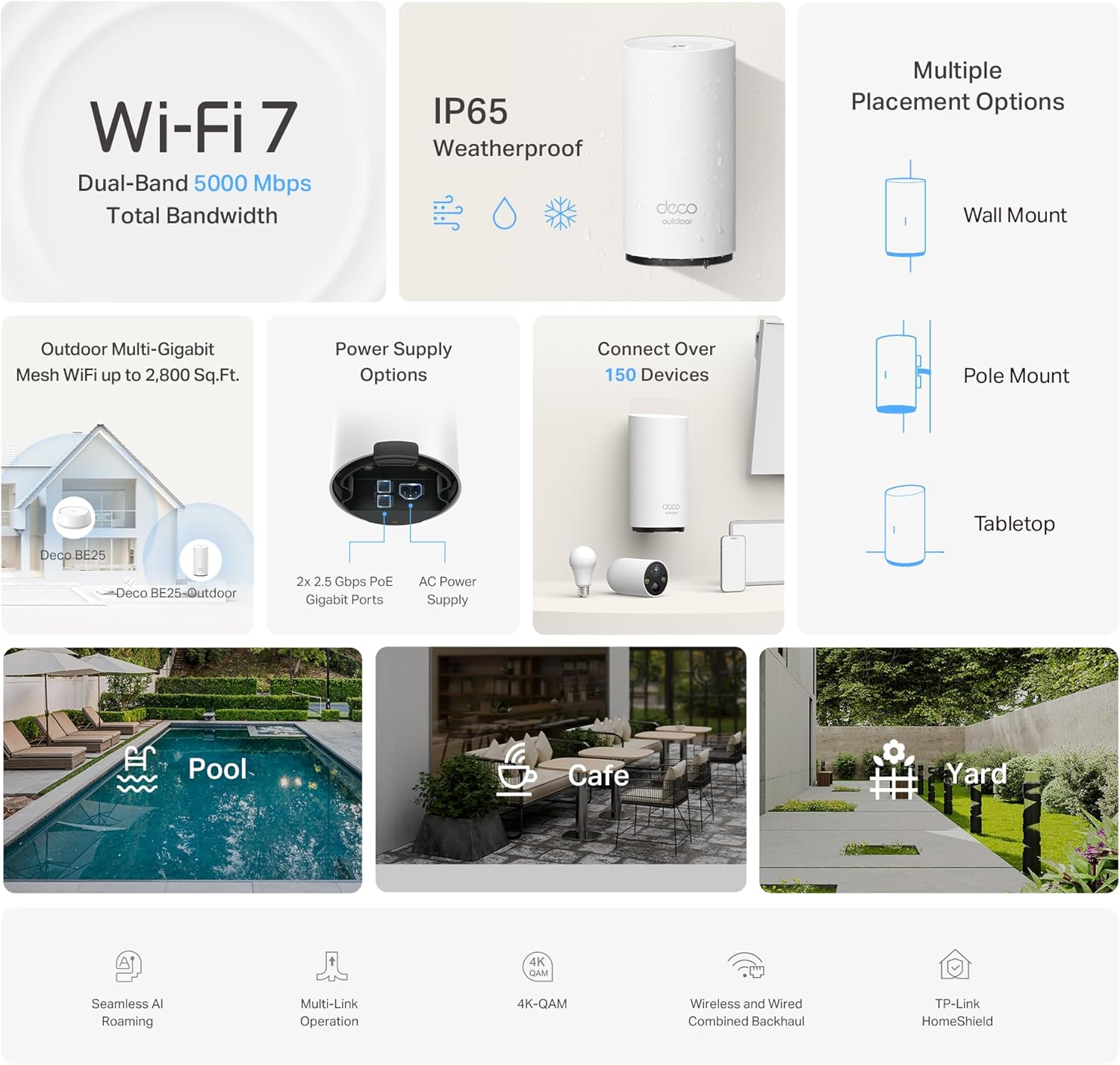 TP-Link - BE5000 Extensor WiFi 7 Doble Banda para Exteriores Deco BE25-Outdoor (1 Unidad) - Cubre hasta 2,800 pies cuadrados - 2 Puertos PoE+ de 2.5G - IP65 Impermeable - Tecnología MLO - Multizona