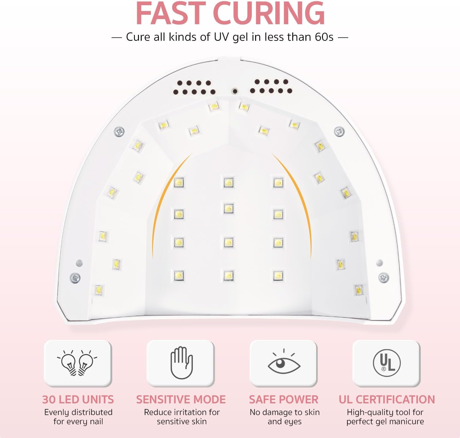GAOY Lámpara LED UV Profesional para Uñas – Secado Rápido con 30 LEDs, Sensor Infrarrojo y 3 Temporizadores para Esmalte de Gel - Imagen 5