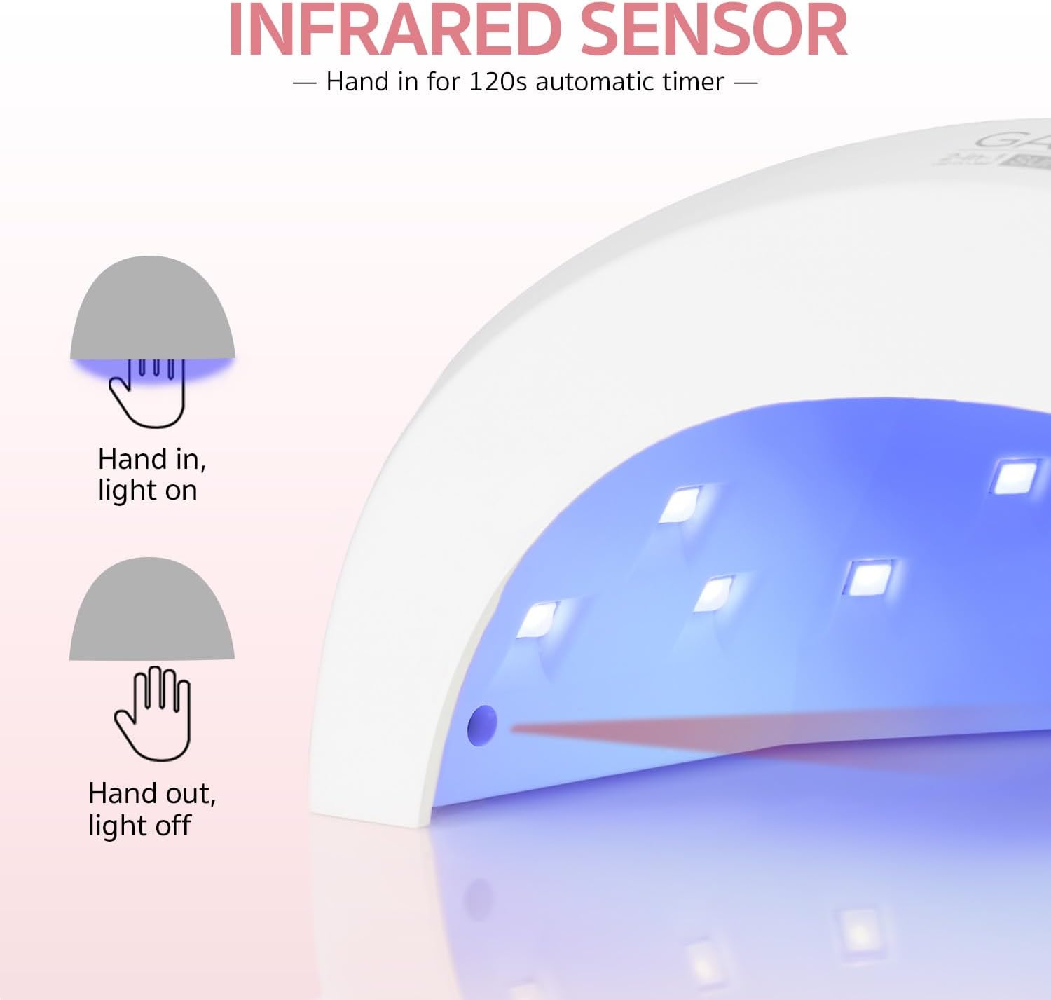 GAOY Lámpara LED UV Profesional para Uñas – Secado Rápido con 30 LEDs, Sensor Infrarrojo y 3 Temporizadores para Esmalte de Gel - Imagen 4