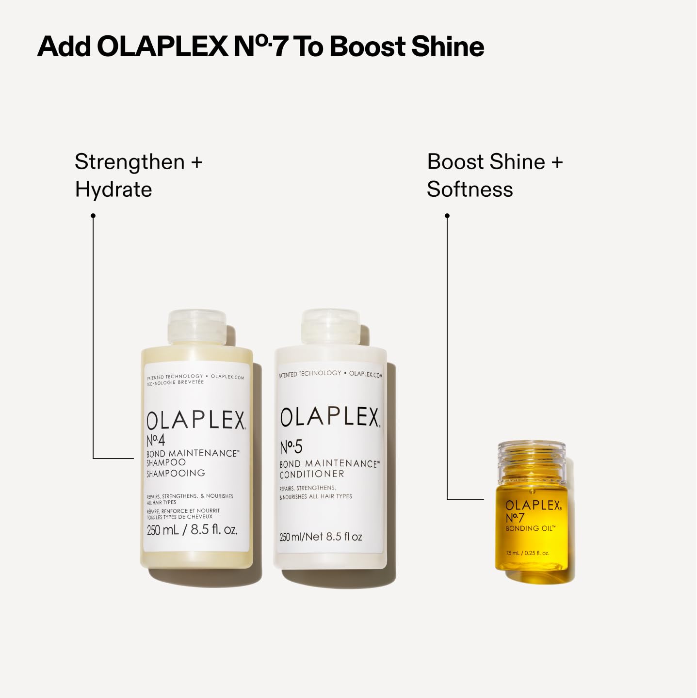 OLAPLEX - Kit de Lavado y Brillo para Cabello – Nº 4, 5 y 7: Champú, Acondicionador y Aceite para Limpieza, Hidratación y Control de Encrespamiento hasta 72 Horas - Imagen 3
