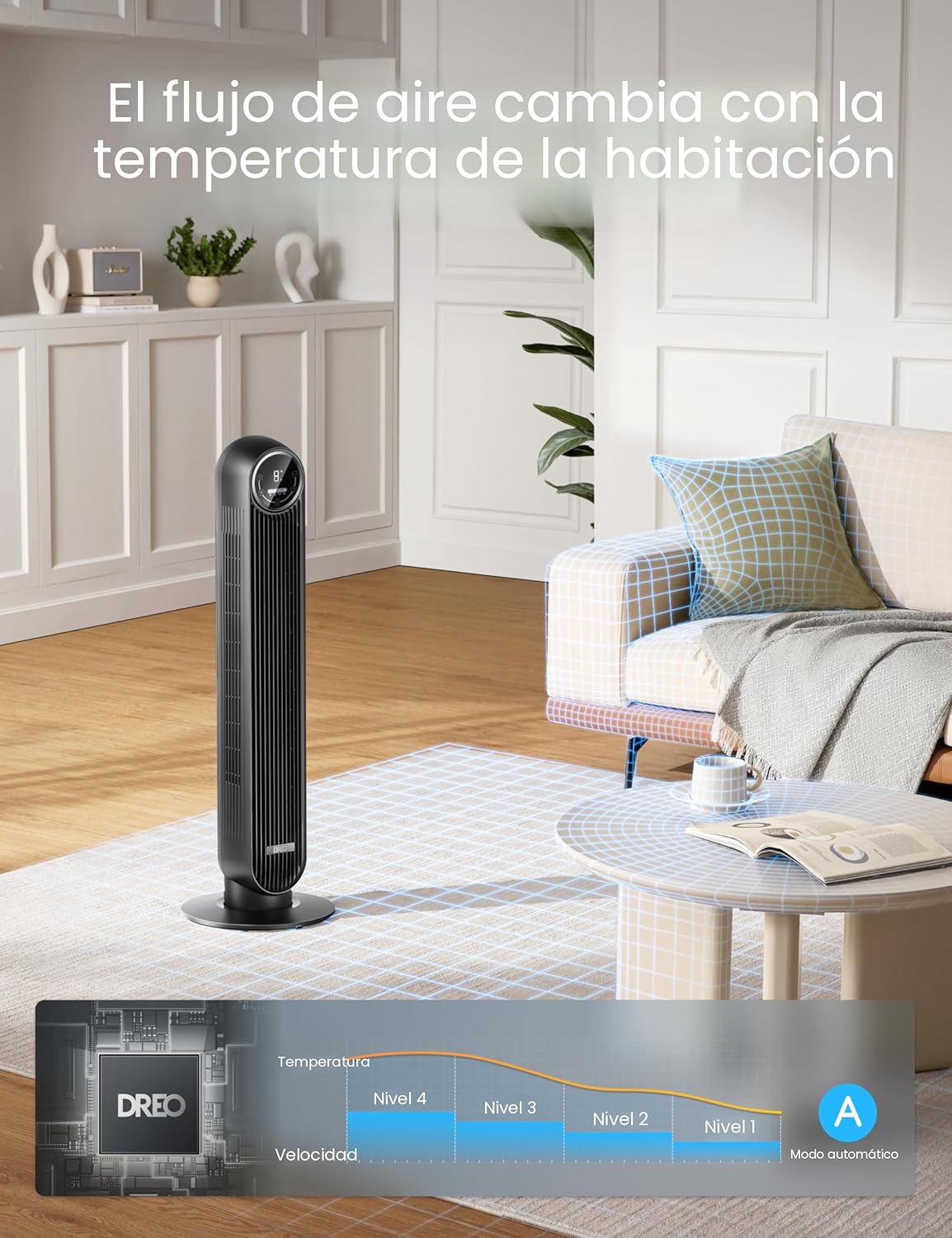 Dreo - Ventilador de Torre Silencioso para Dormitorio – 25 pies/s, 28 dB, Oscilación 90°, 4 Velocidades y Modos, Temporizador 8h - Imagen 3
