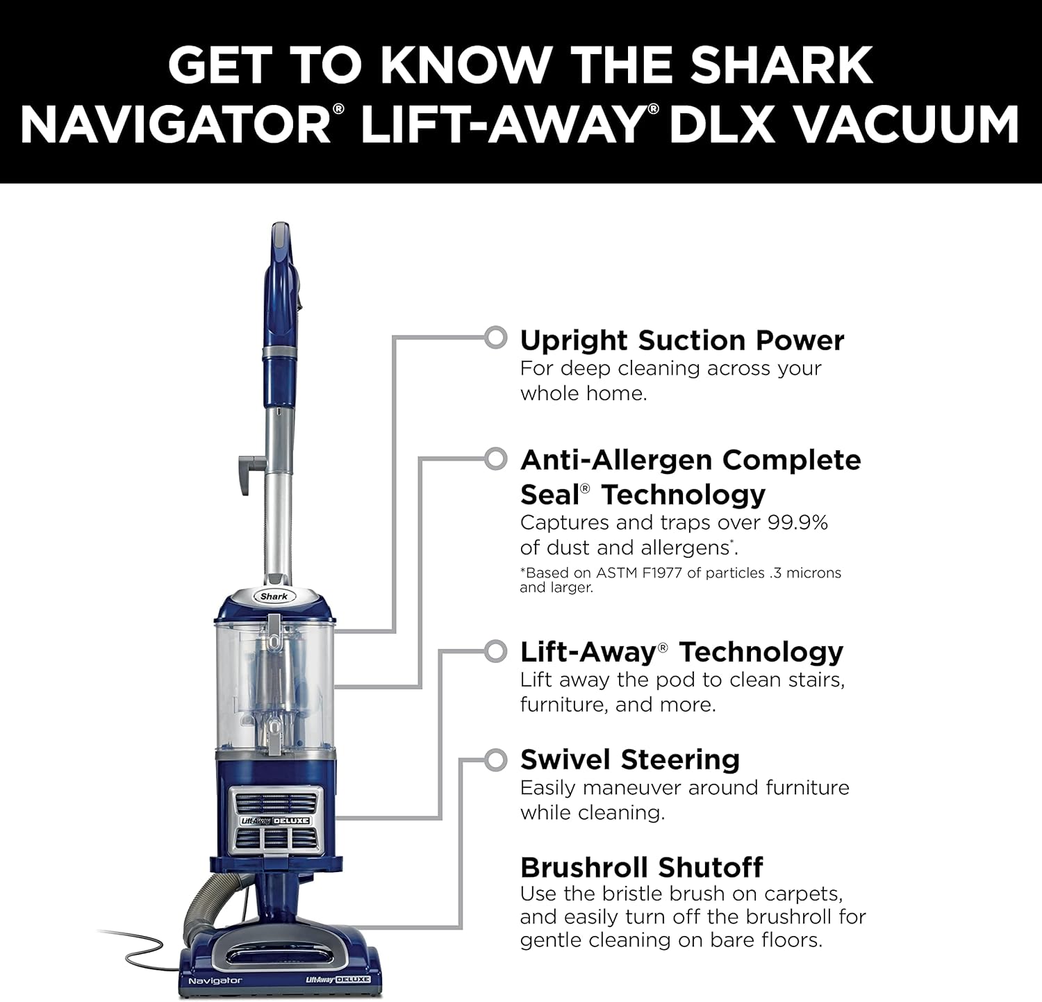 Shark NV360 Navigator Lift-Away Deluxe – Aspiradora Vertical de Gran Capacidad con Filtro HEPA y Dirección Giratoria - Imagen 4