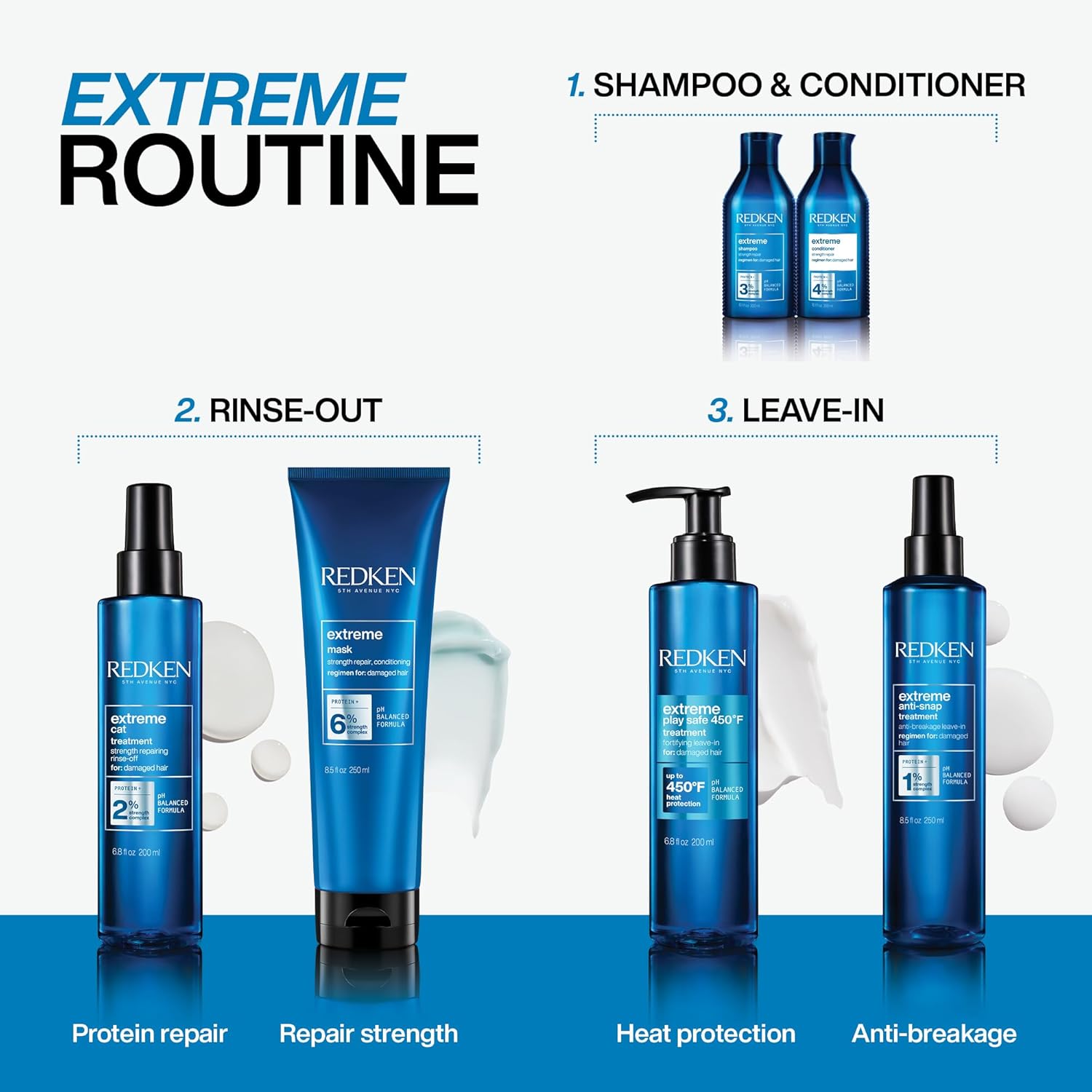 Redken - Extreme Shampoo-Repara y Fortalece el Cabello Dañado con Proteínas - Imagen 5